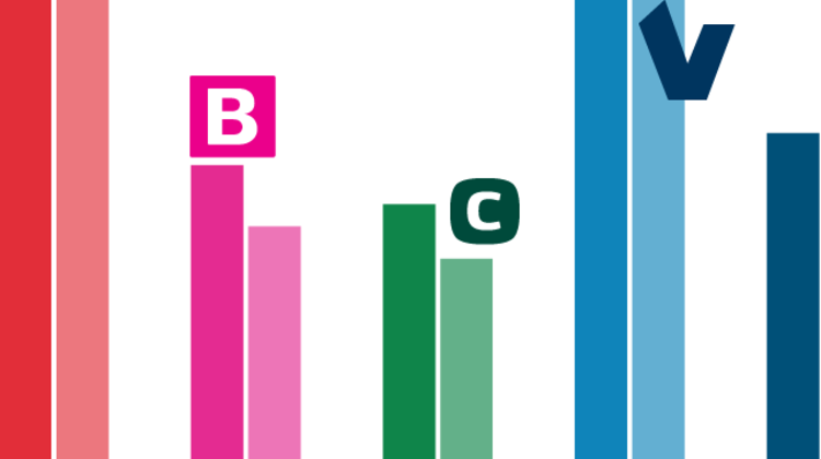Berlingske Barometer